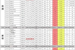 8月份球探爆料最新消息,新赛季球星动向及转会市场风云